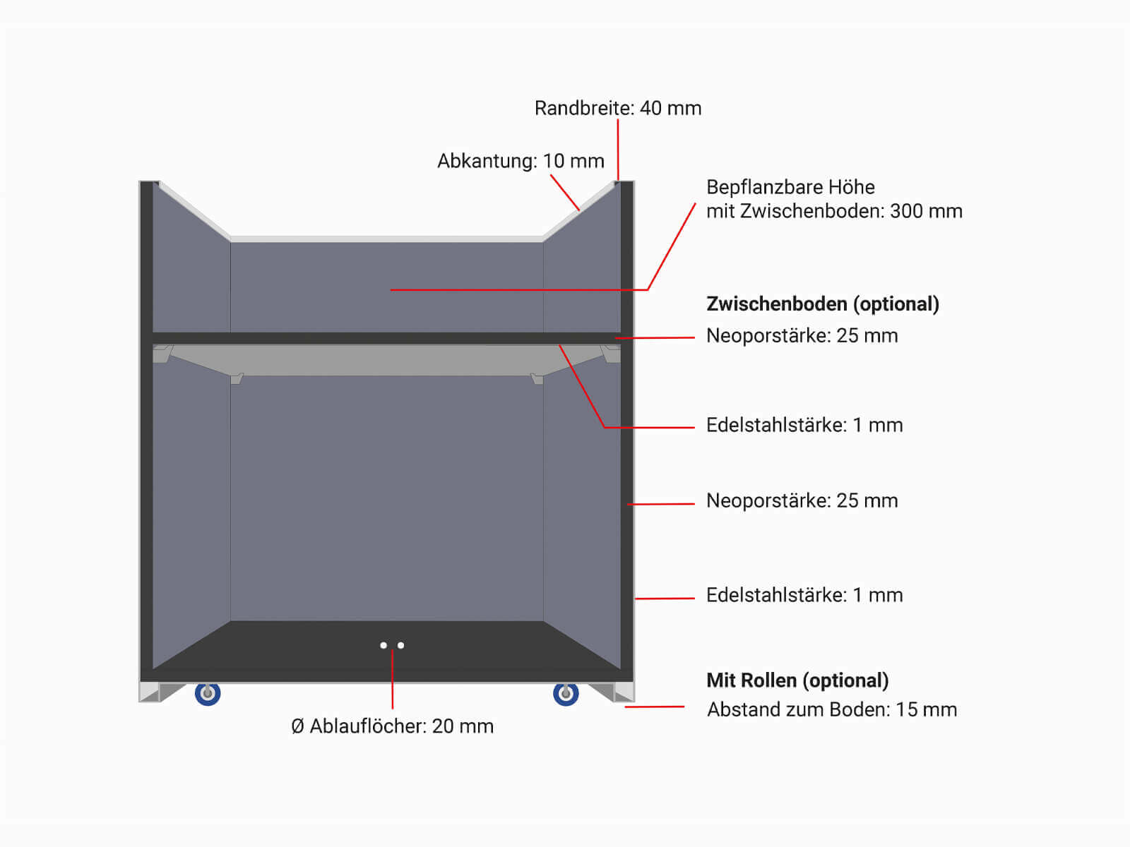 Illustration Pflanzkübel quadratisch 60x60